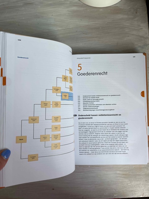 9789001299057-Hoofdlijnen-Nederlands-recht