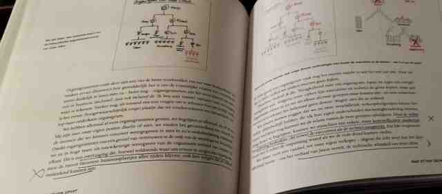 9789013114546-Op-de-achterkant-van-een-servet