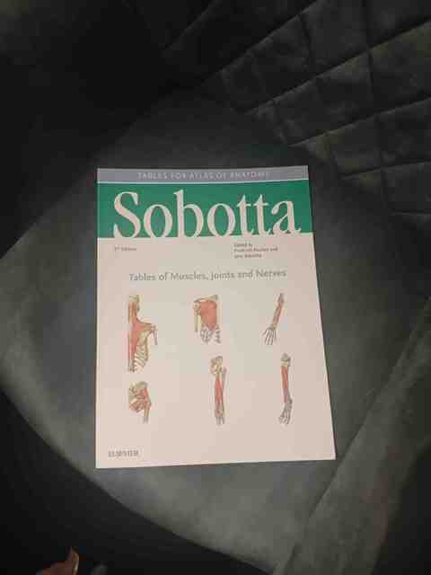 9780702052729-Sobotta-Tables-of-Muscles-Joints-and-Nerves-EnglishLatin