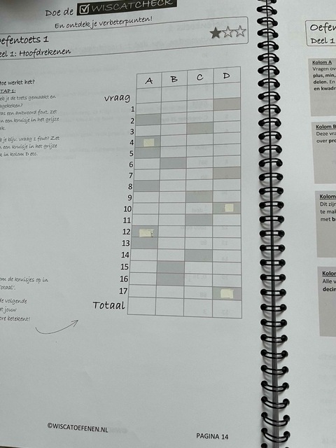 9789464372038-WISCAT-Oefentoetsen-boek--voor-PABO-rekenen--5-complete-oefent