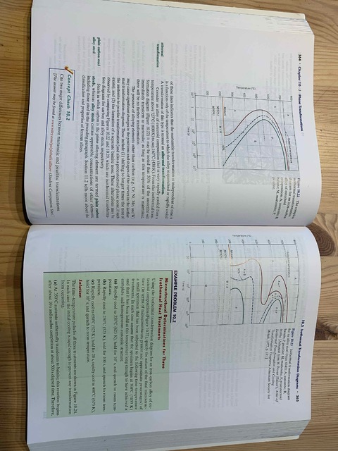 9780470505861-Materials-Science-And-Engineering