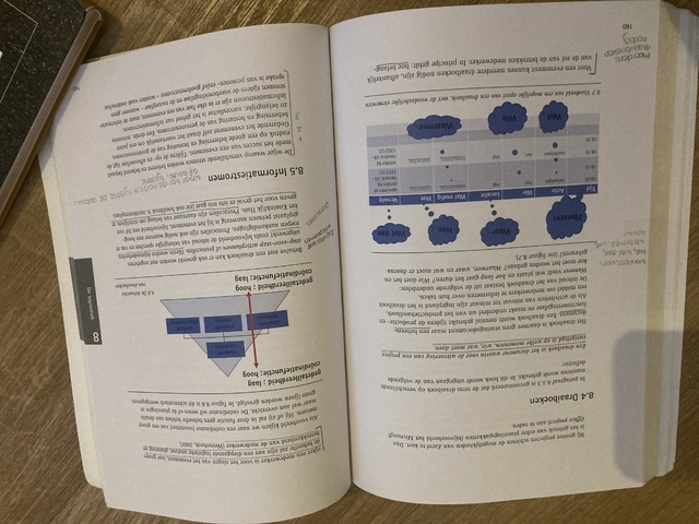 9789081724913-Evenementenlogistiek