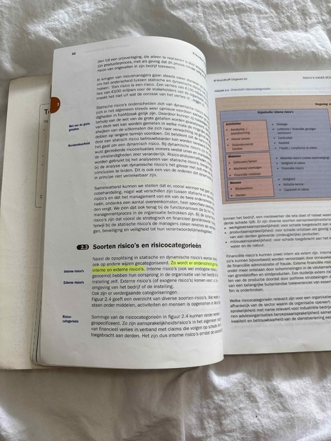 9789001866648-Risicomanagement