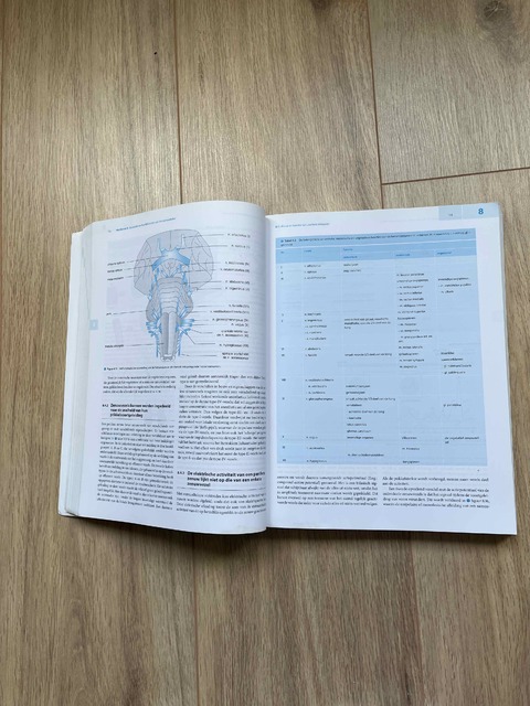 9789031399093-Leerboek-medische-fysiologie