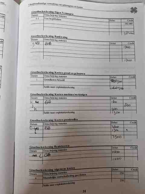 9789461121479-Opbrengsten-kosten-en-winst