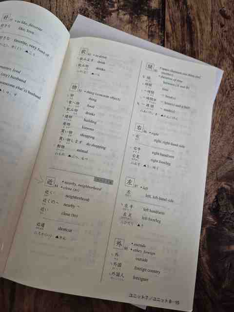 9784883196838-MINNA-NO-NIHONGO-SHOKYU-%5B2ND-ED.%5D-VOL.-1-KANJI-I-ENGLISH