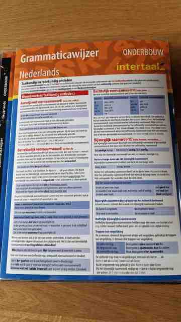 9789462935723-Grammaticawijzer-Nederlands-onderbouw-uitklapkaart