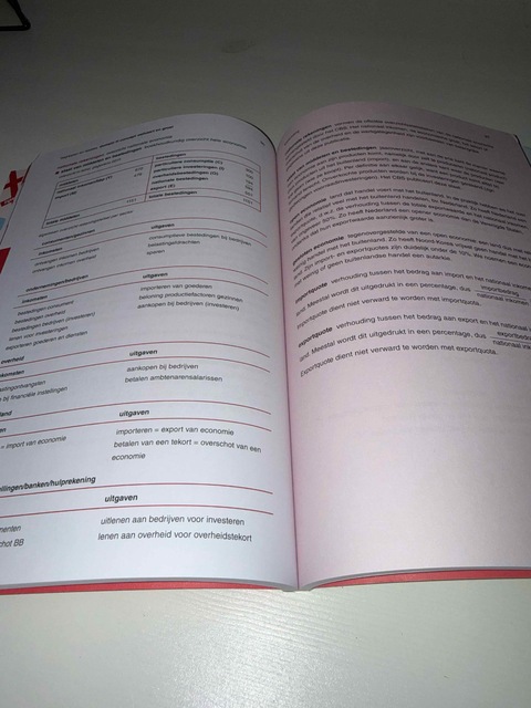 9789006372472-Samengevat-vwo-Economie-7e-druk