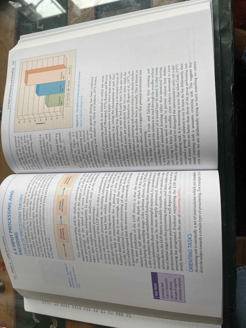 9781848720923-An-Introduction-to-Cognitive-Psychology