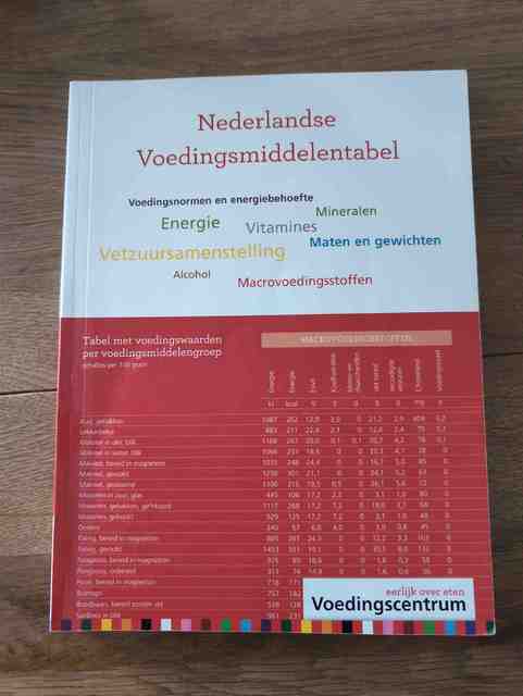 9789051770858-Nederlandse-Voedingsmiddelentabel