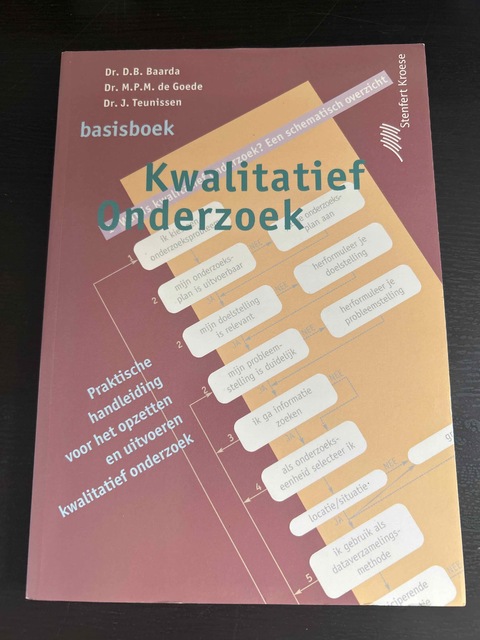 9789020724851-Basisboek-kwalitatief-onderzoek-druk-1