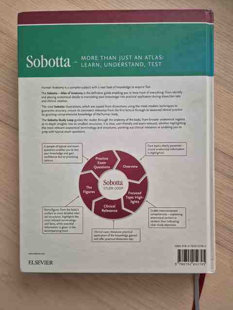 9780702052705-Sobotta-Atlas-of-Anatomy-Vol.-2-16th-ed.-EnglishLatin