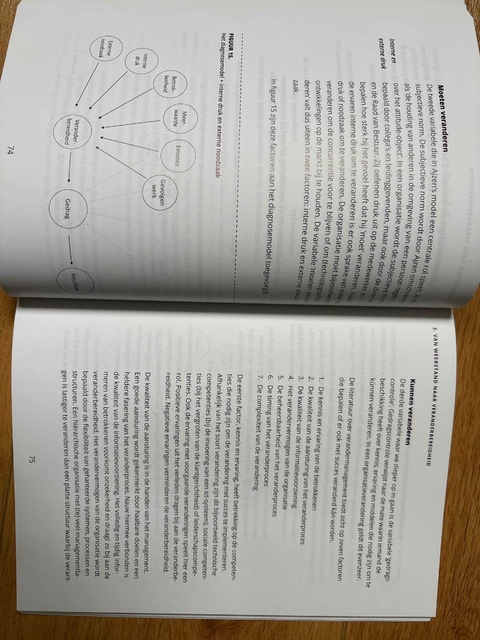 9789090296036-Van-weerstand-naar-veranderbereidheid