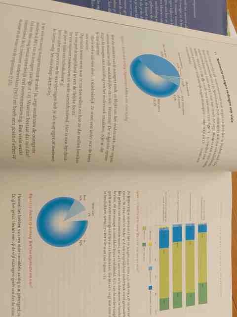 9789052615820-Kus-de-visie-wakker