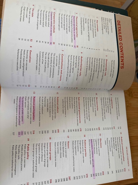 9781352005059-Comparative-Government-and-Politics