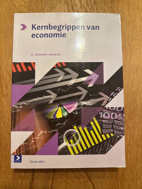9789039521472-Kernbegrippen-van-economie