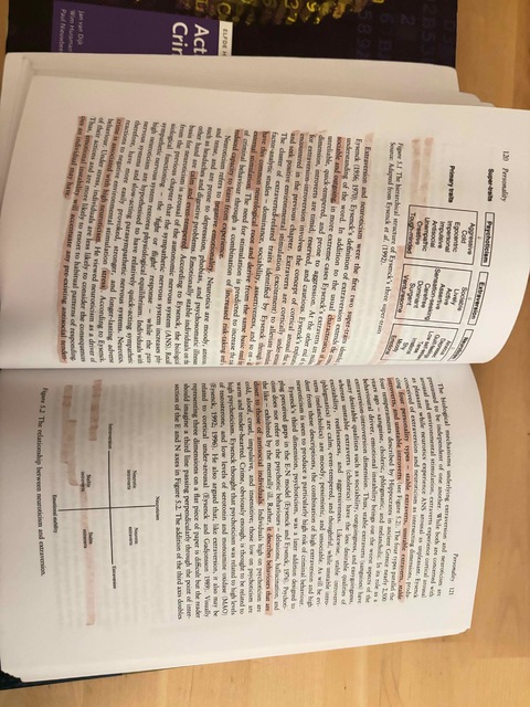 9780367281021-Psychological-Criminology