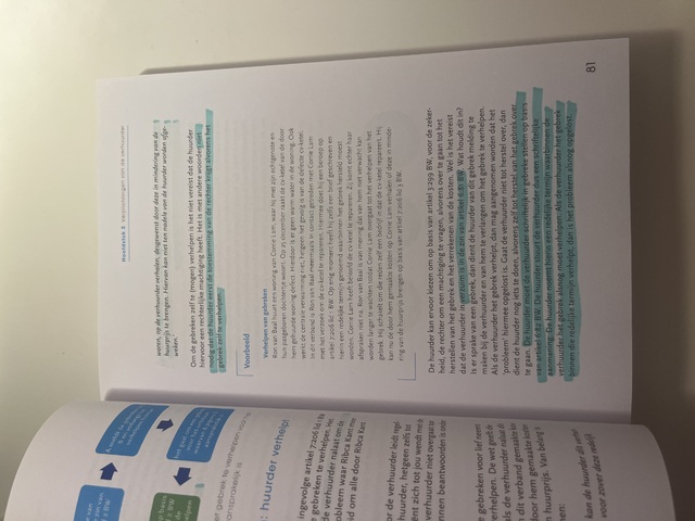 9789462902121-Huurder-verhuurder-recht-in-de-praktijk