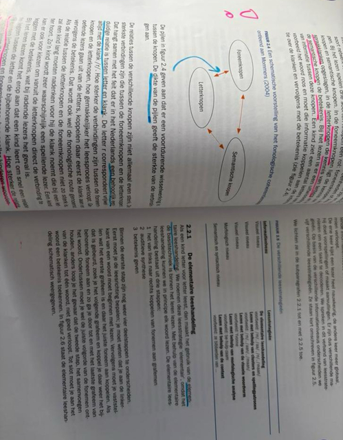 9789001877750-Aanvankelijk-en-technisch-lezen