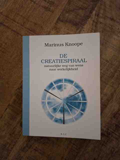 9789080467712-De-creatiespiraal