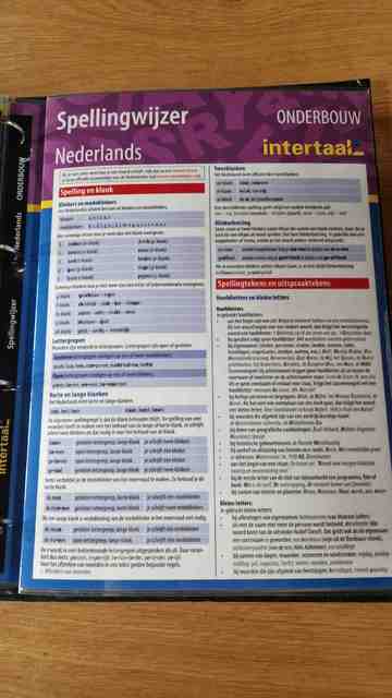 9789462935730-Spellingwijzer-Nederlands-onderbouw-uitklapkaart