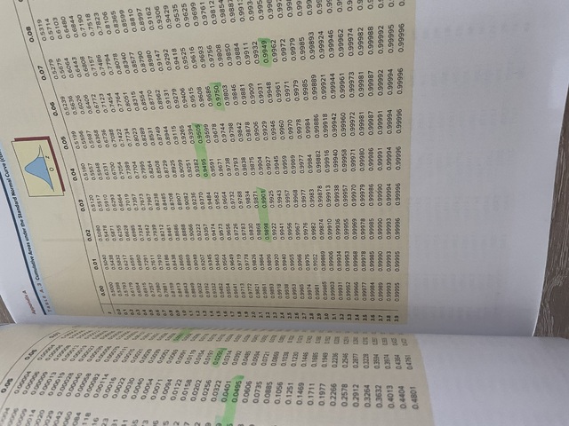 9781260287844-ISE-Business-Statistics-and-Analytics-in-Practice