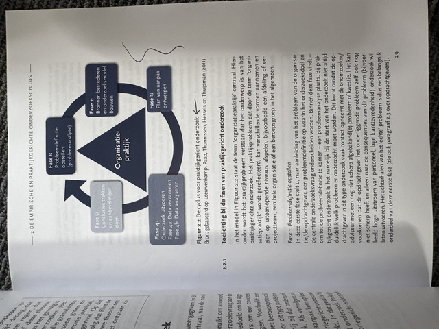 9789491743238-Praktijkgericht-onderzoek