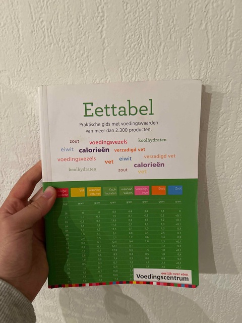 9789051770872-Eettabel