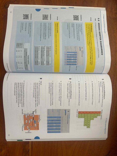 9789001299941-NU-Rekenen-mbo-niveau-4-2021-Leerwerkboek