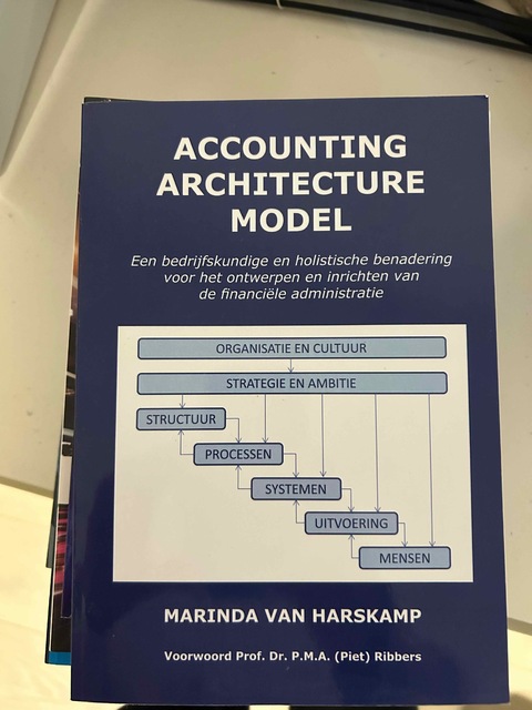 9789402129687-Accounting-Architecture-Model