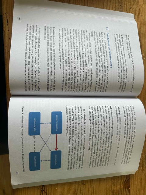 9789402150261-Innoveren-met-beleid