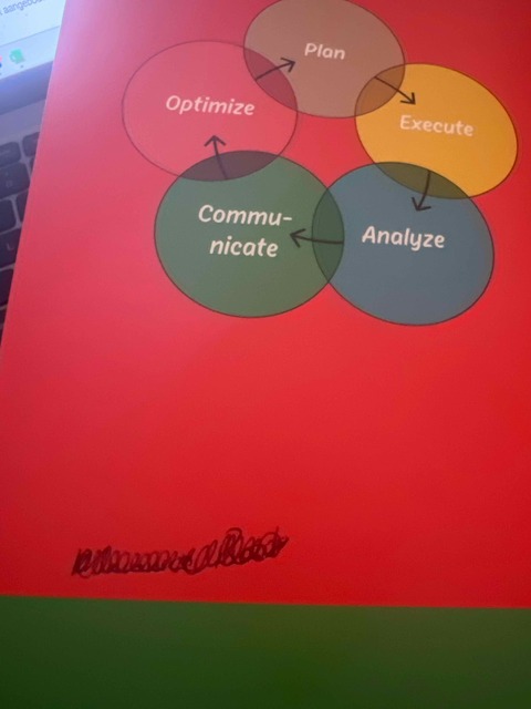 9789001893125-Databedreven-marketing